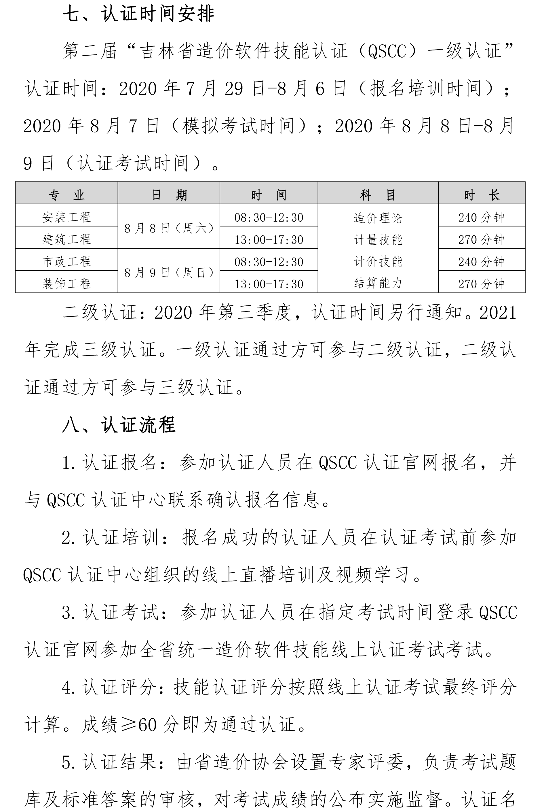 吉林省工程造价软件技能认证的通知7.2902-4.png